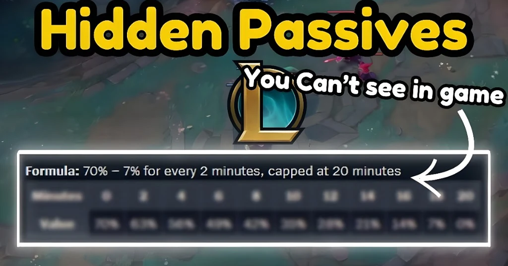 How to Unlock Hidden Skins